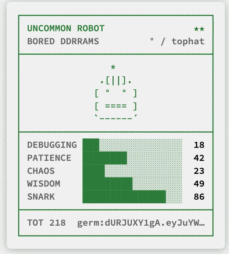 DDRRAMS character card